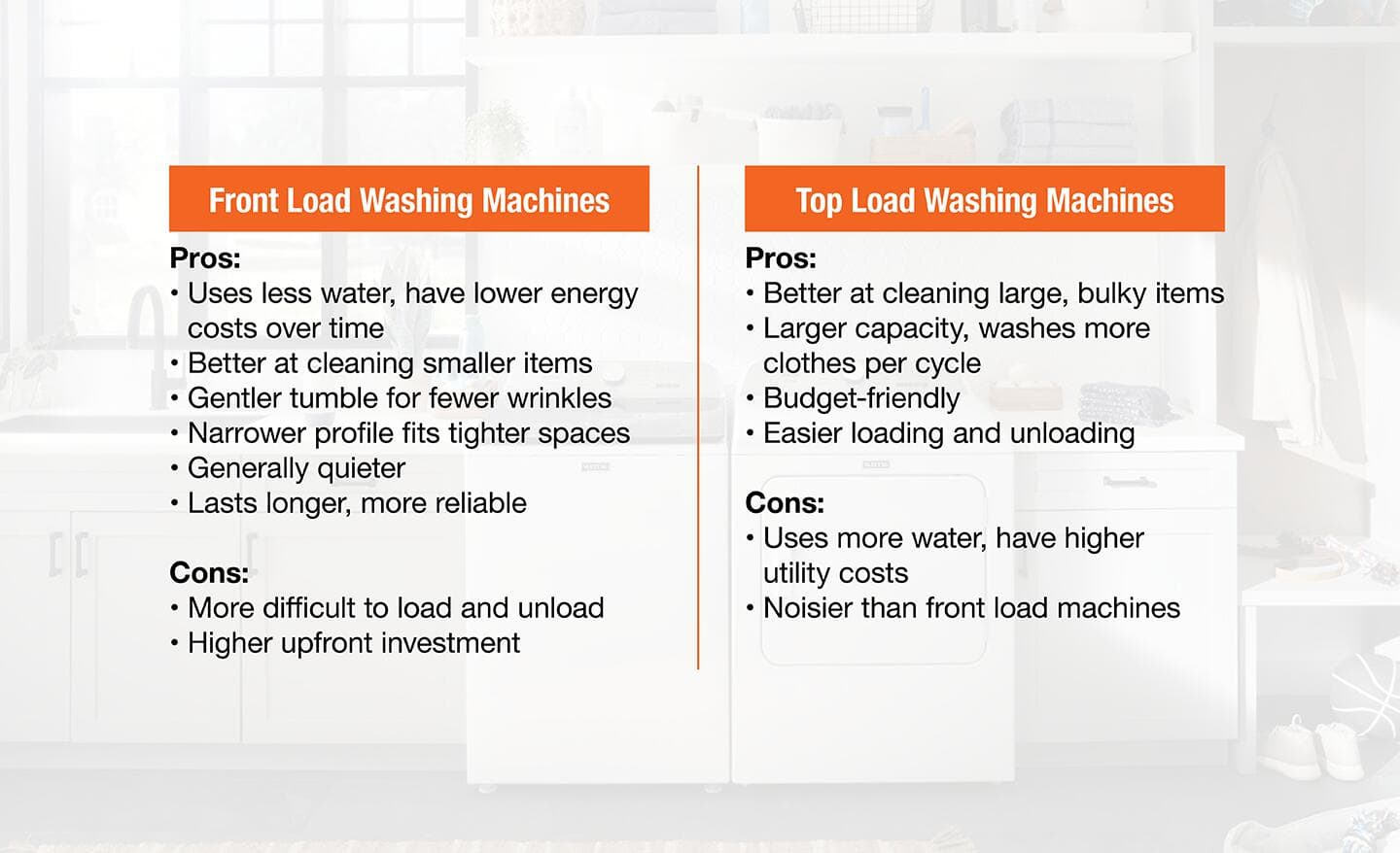 Front Load Washer vs. Top Load Washer The Home Depot